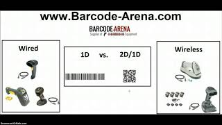 Barcode Scanner Buying Guide for Beginners | www.Barcode-Arena.com