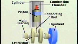 engine components