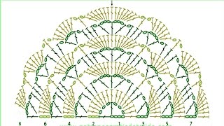 PATRONES Y ESQUEMAS A CROCHET Nº 07