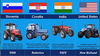 Tractors From Different Countries | Leading Tractor Brands