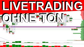 2 Trades ohne Ton - SO TRADE ICH | Institutionelles Trading