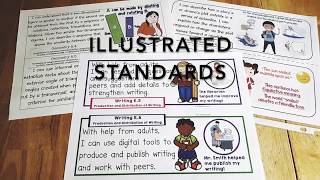 HOMESCHOOL REFERENCE TOOL: ILLUSTRATED STANDARDS