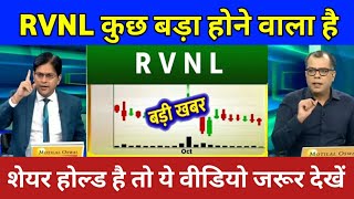 Rvnl Share Analysis | Rail Vikas Nigam Ltd Share | Rvnl Share Latest News | Rvnl Share Price Target