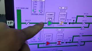 ERMA FIRST Part 2. How to operate BALLAST WATER TREATMENT SYSTEM ERMA FIRST. BY 2/E Mr Dung.