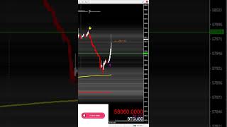 🔴Live Bitcoin, Trading 😱😱| 1 Minute #scalping #shorts #POWERFULLSETUP The 🏴‍☠️ 13.1/07/24