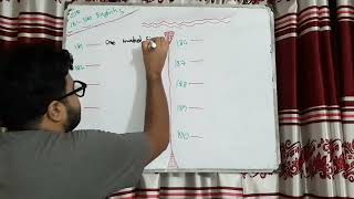 19 Math Class 19 - English Number Spelling from 181 to 190