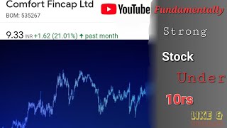 Fundamentally Strong Penny Stock White Rock|| Under 10rs #pennystock #whiterock