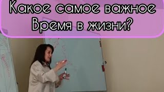 Что значит жить в моменте?