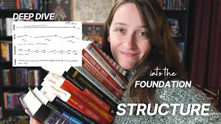 Deep Dive into Foundation of Story Structure || Part 1 - Levels, Goals, Turning Points