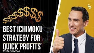 Ichimoku Bands System - Best Ichimoku Strategy for Quick Profits