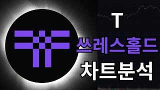 T 쓰레스홀드 (Threshold) 차트분석