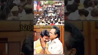 உதயநிதியின் தேர்தல் பிரச்சார உளறல்கள்...🔥🤣#udhayanidhistalin#dmk#shorts