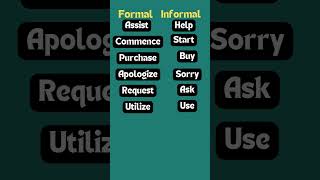 Everyday Formal and Informal Words 💬📖 || Boost Your Vocabulary 🧠🔍#shorts #english #vocabulary