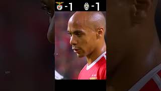 Benfica VS Juventus 2022 UEFA Champions League Highlights #youtube #shorts #football