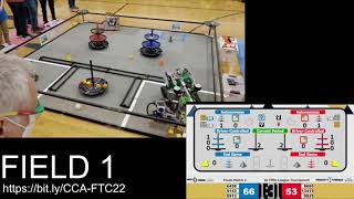 League Tournament Finals Match (122 points)