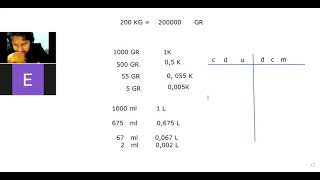 Mezclas y soluciones 2 QUIMICA