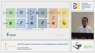 2024 EC3-DSA-Xia, Tian-Interactive AI for Generative Housing Design Based on Graph Neural Network...