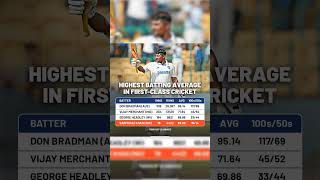 Highest Batting Average in first class cricket #trending #shorts #ytshorts #iplauction #ipl#youtube