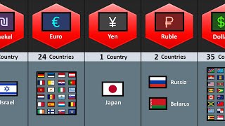 How Many Countries Have The Same Currency