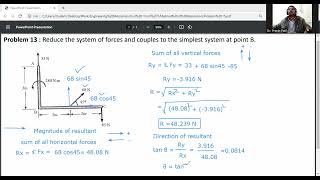 Problem 16- Coplanar Non concurrent force system/ Varignon's theorem/Composition resolution of force