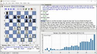 Hansen, Eric   Le, Tuan Minh, Chess com SIG Bullet Wild, Round 1 2