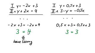 3=4 und 3=3 und seine Bedeutung