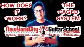 The Basics Of The CAGED System | Beginner Lead Guitar Lesson