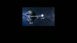 Universal law of gravitation   #gravity