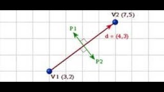 Math VMK 3: Perpendicular 2D