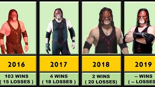 WWE Kane Matches 2012-2021 (part3)