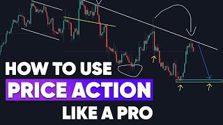 How to use Price Action - Like a Pro