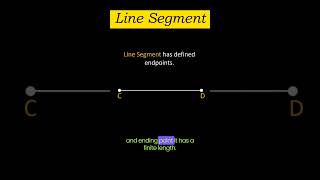 Line Segment - Geometry Basics #geometry #physics