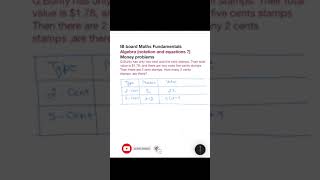 Notations and Equations (Part 7)| #IBBoard Fundamentals