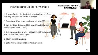 Honoring Wishes Tips: How to Bring up Advance Care Planning to Patients