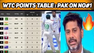 Indian media Reaction On Pak No #1 On Points Table || Vikrant Gupta Shock On PAK No 1