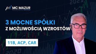 3 mocne polskie spółki w marcu 2023 roku z możliwością wzrostów