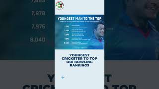 Rashid Khan - Top T20 Bowler Of ICC