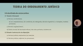 Teoria do ordenamento jurídico 1ª parte