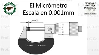 Micrómetro escala  (0.001 mm) Milésimas de milímetro