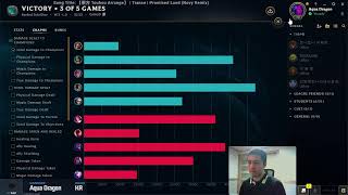 Off Meta in Korea [Theorycrafting Split 2]