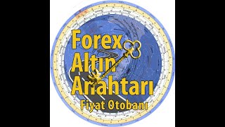 Forex Yol Haritası - Fiyat Otobanı Kanal Oluşturma ve Etkileşimi #forexchannel