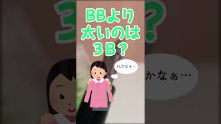 【万年筆】字幅の表現がわかりにくい件　極太より太いのは？ #shorts  #万年筆  #文具