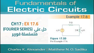 37 : Ex17.6 in Fourier series application applying to circuit