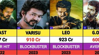 Thalapathy Vijay Hits And Flops Movies List || Vijay All Movies List