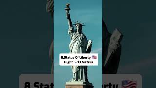 Top 10 Tallest Statues In The World | #shorts #gkfacts #viral