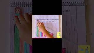 Maths tlm #maths #youtubeshorts #shorts