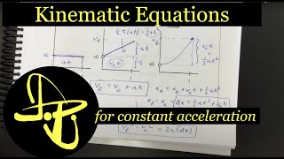 Kinematic Equations for Motion With Constant Acceleration