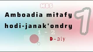 Ambodia mitafy hodi-janak'ondry 1 (Tantara mitohy MBS) Andro 1 - 2