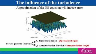 SEG2020 - Flow simulation through single fractures - Boye Fu