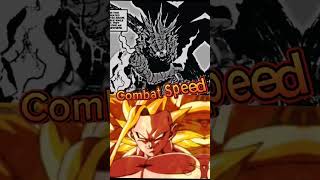 Godzilla Mega Magic Dominio vs Goku ssj 100